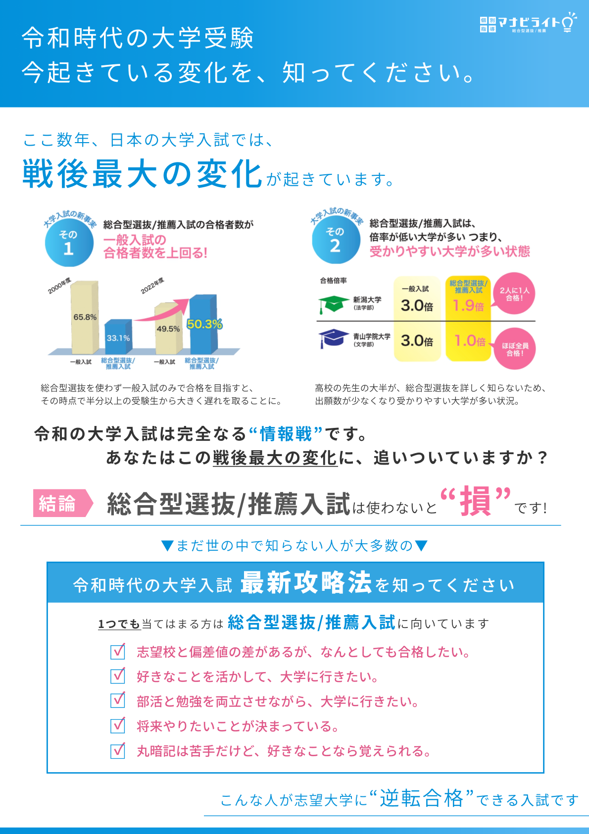 令和時代の大学受験で起きている変化