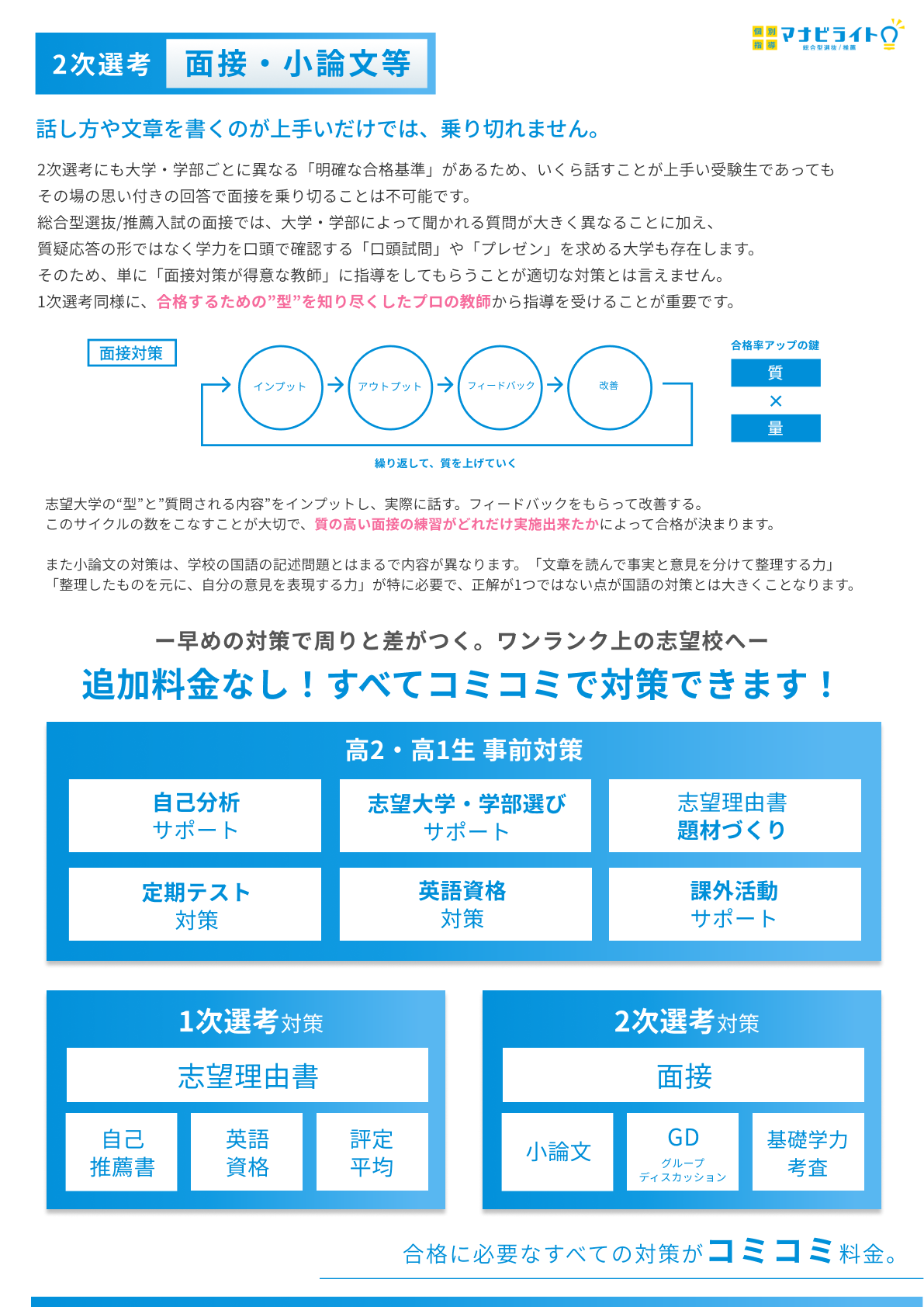 2次選考対策