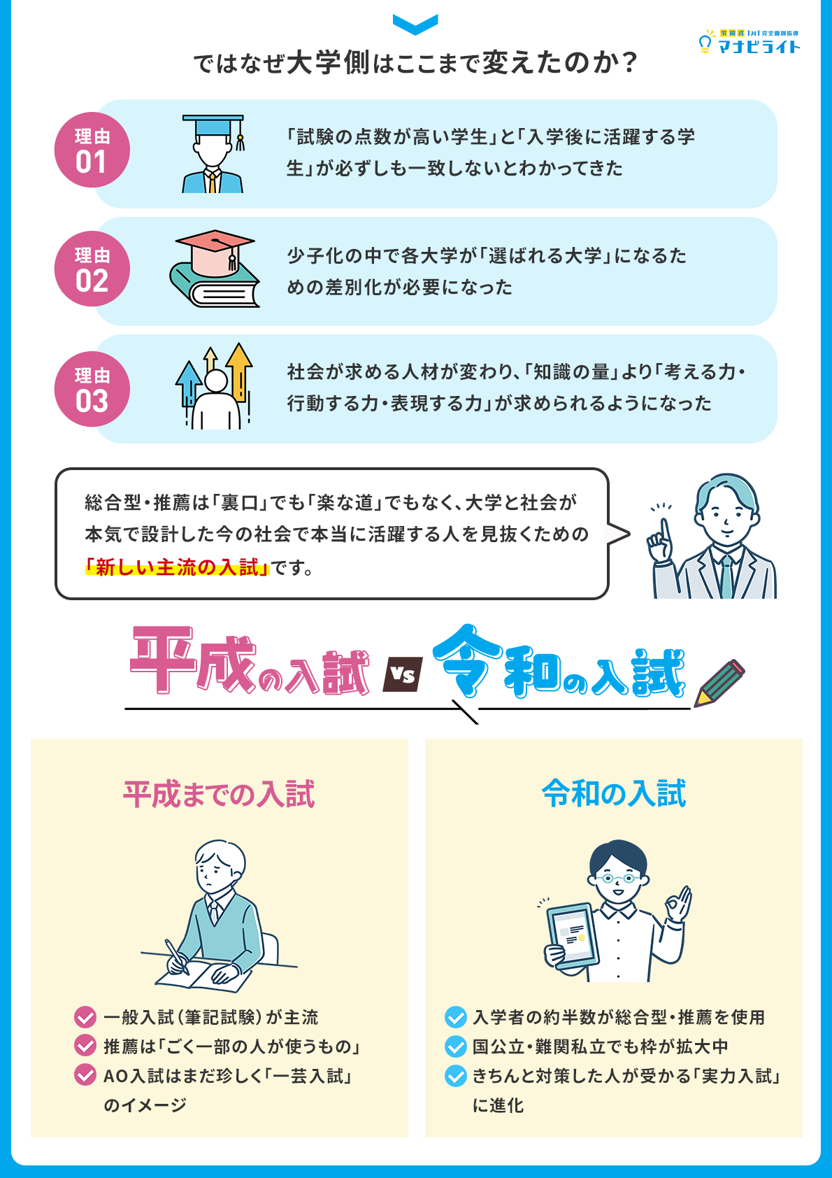 なぜ大学側はここまで変えたのか