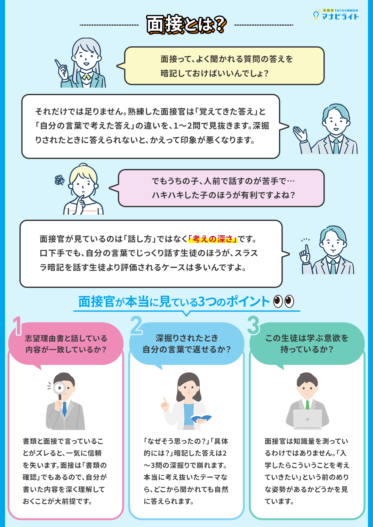 自己推薦書の具体例