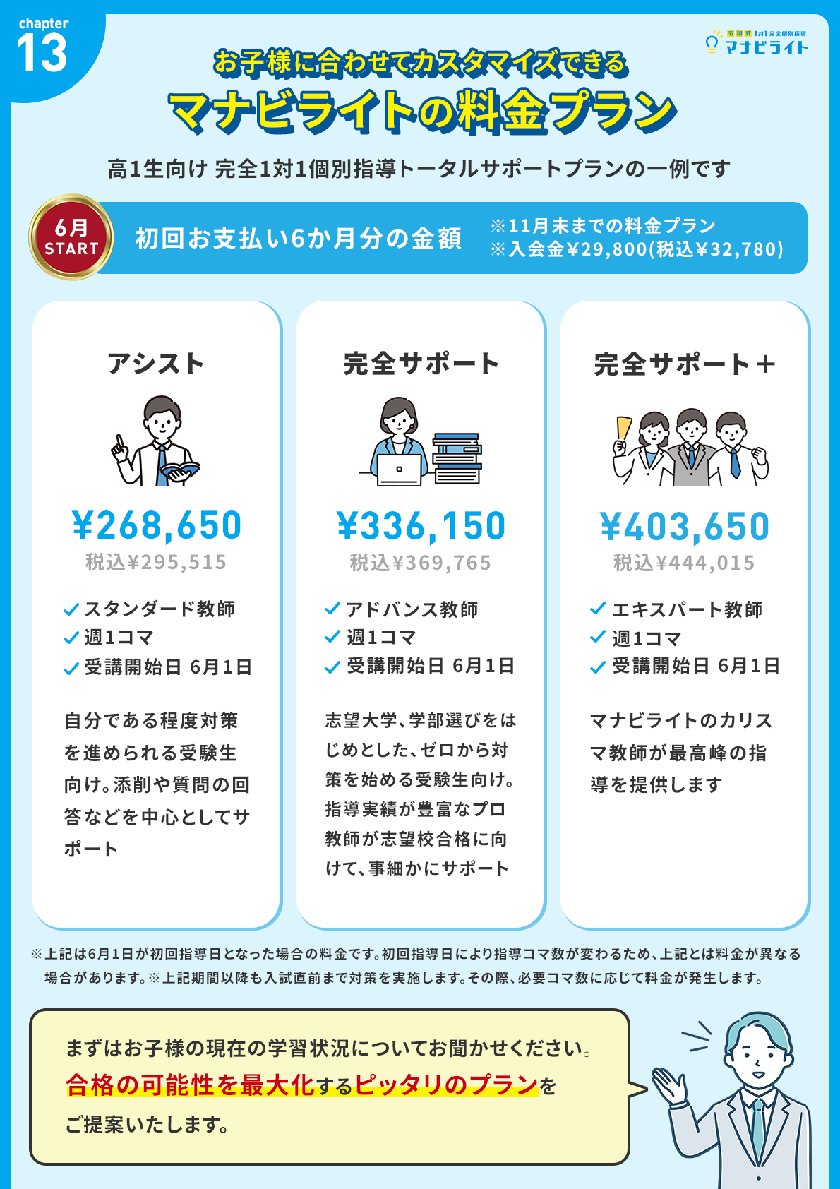 マナビライトの3本柱
