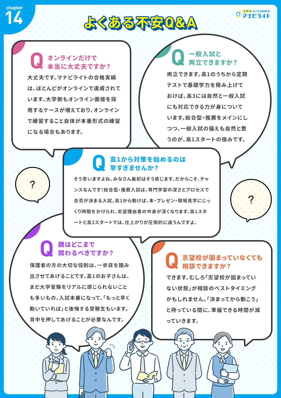総合型・推薦入試で準備すべきこと