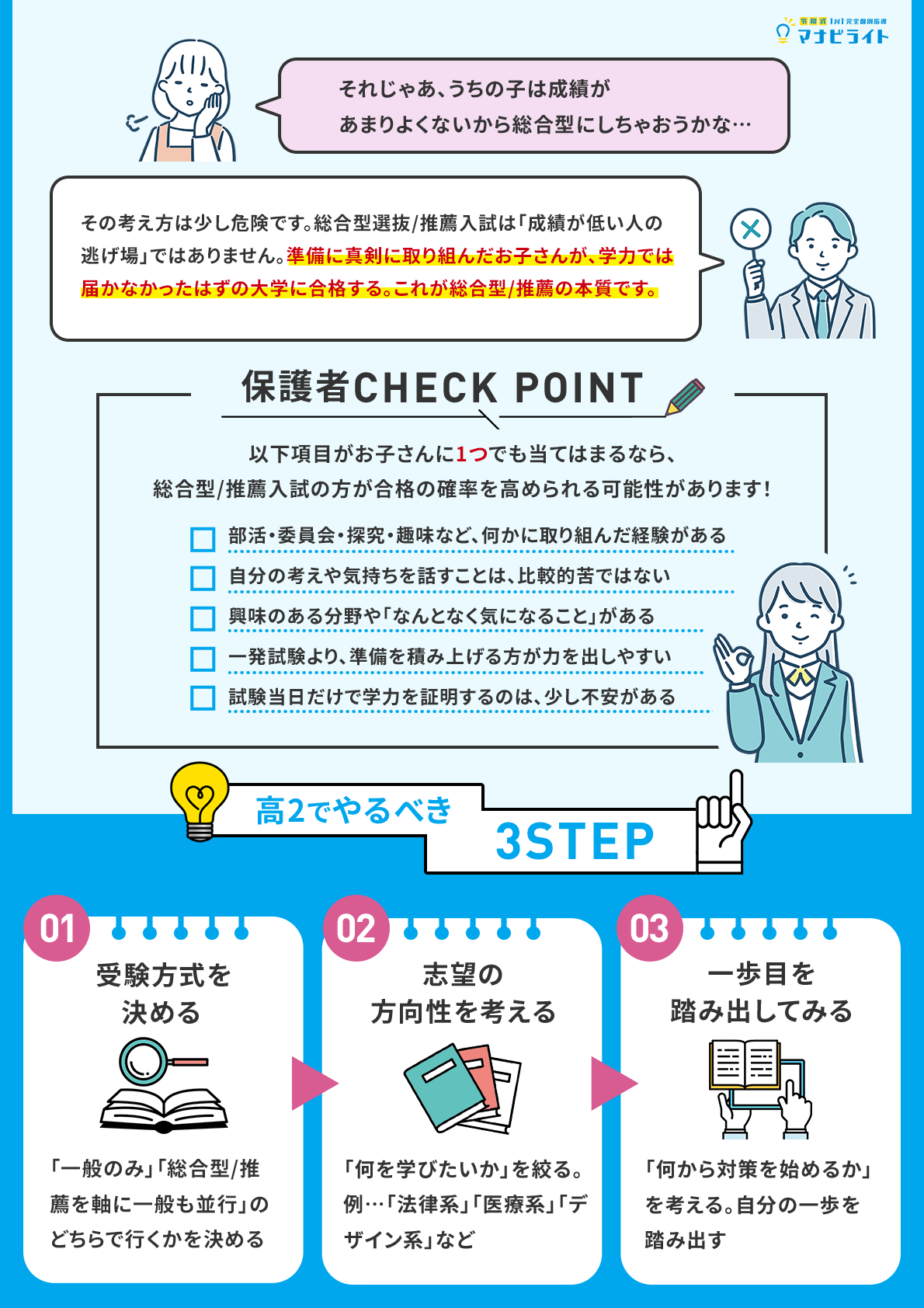 成績が悪いから総合型はNG