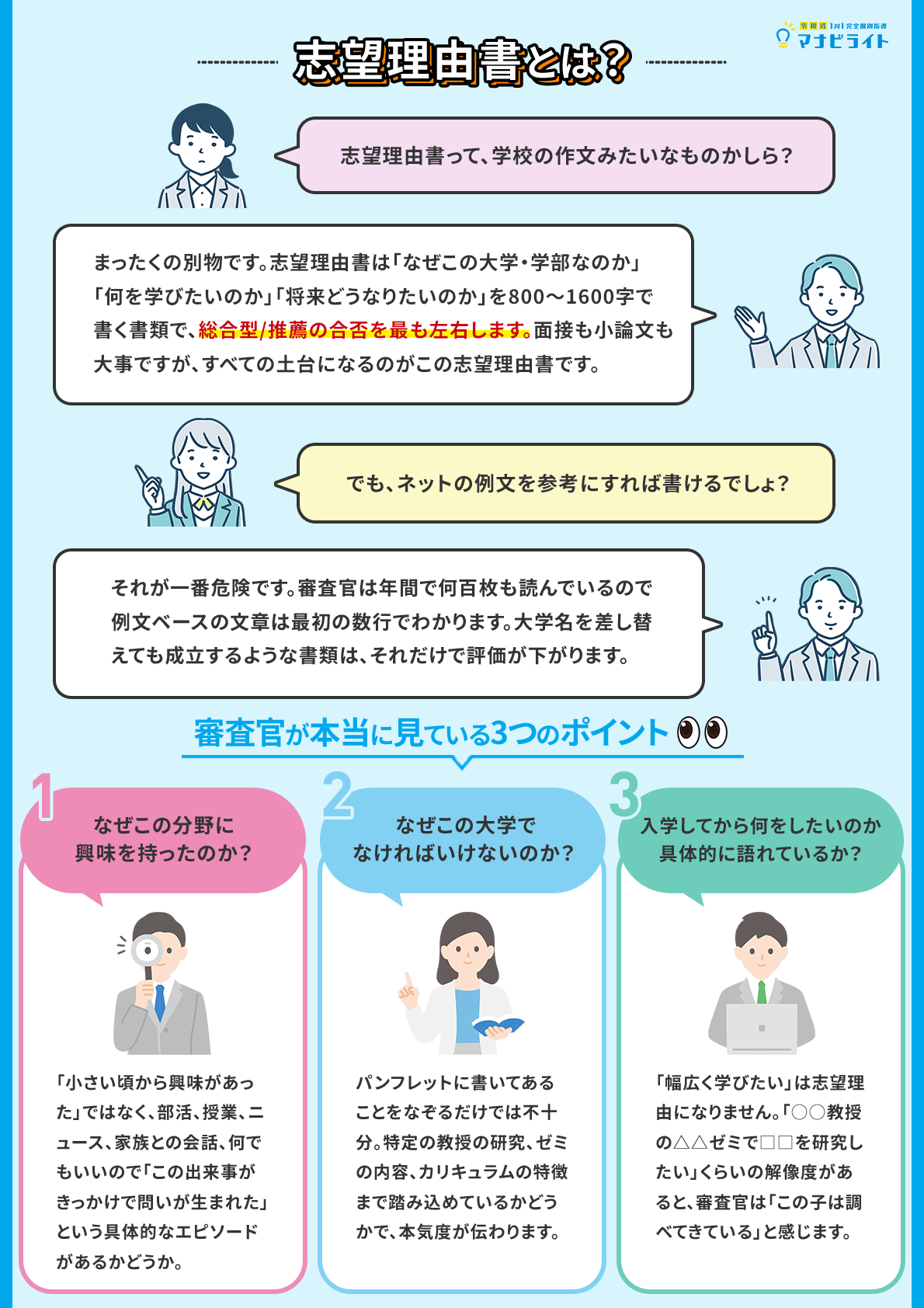 志望理由書とは