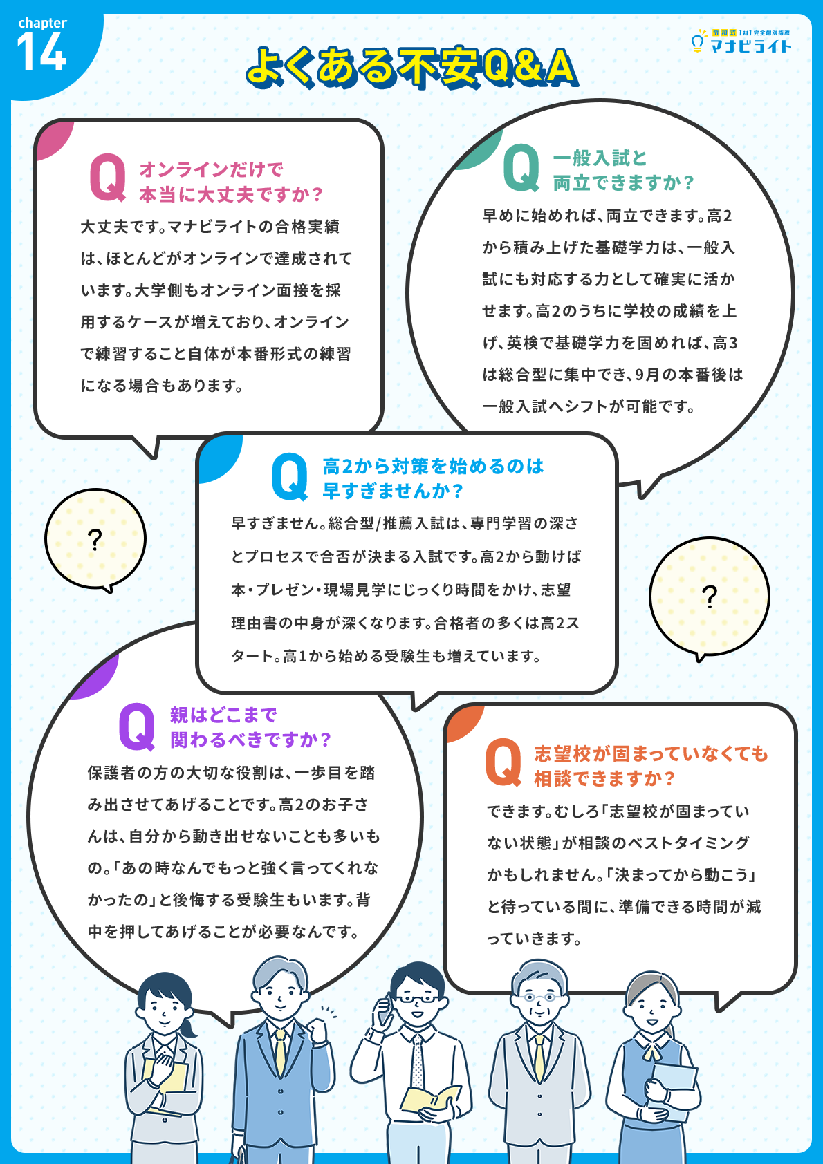 よくある不安Q&A