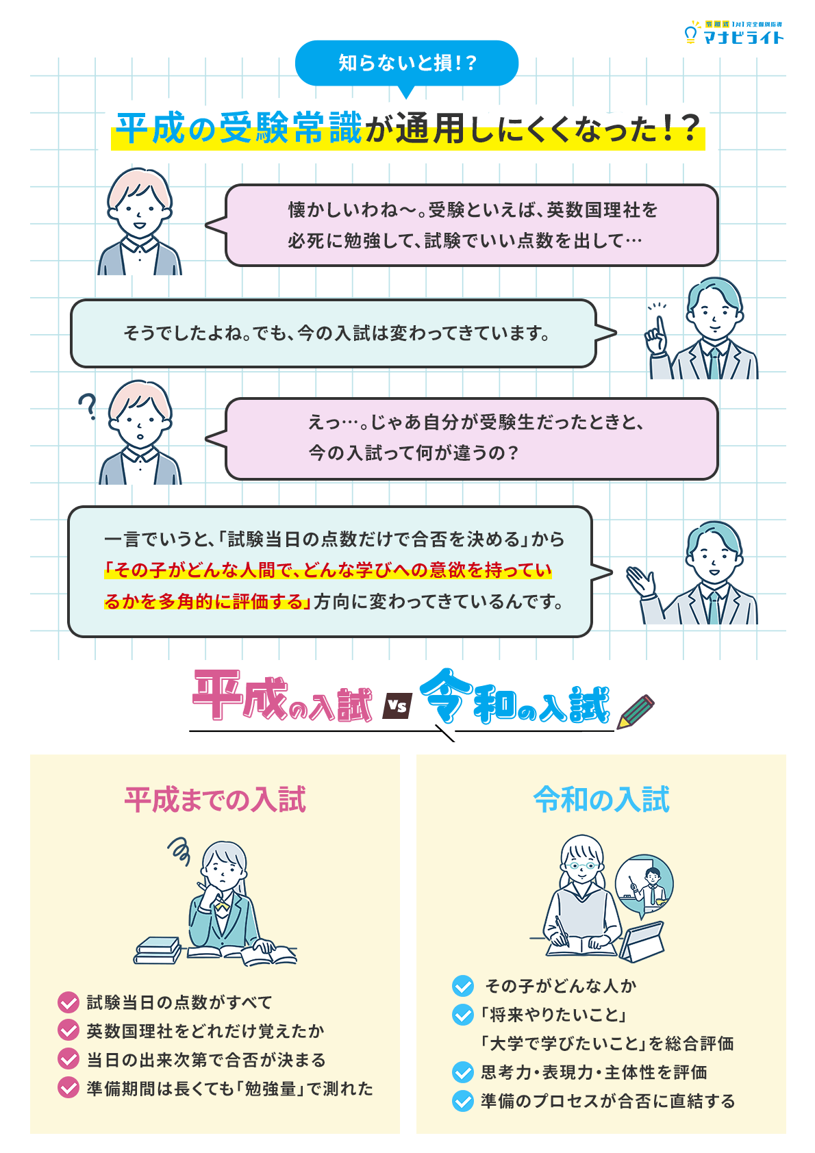 平成の受験常識が通用しにくくなった?