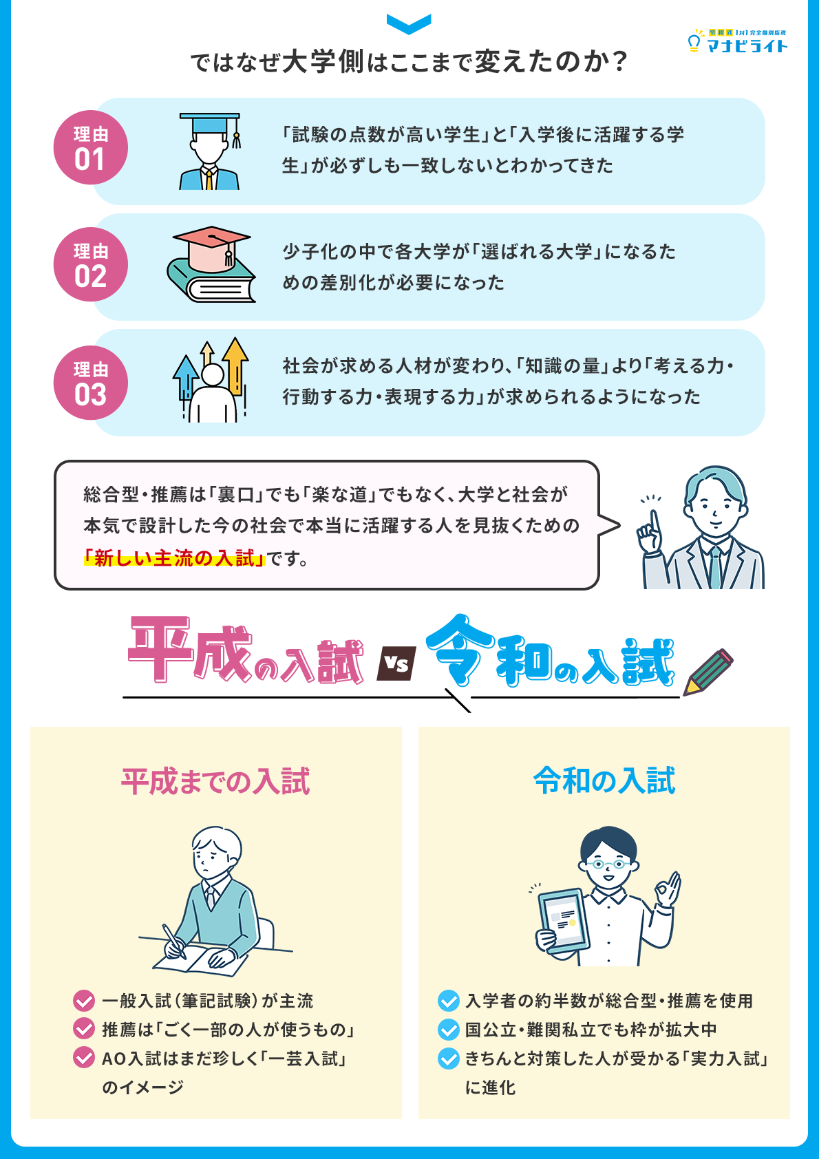 なぜ大学側はここまで変えたのか