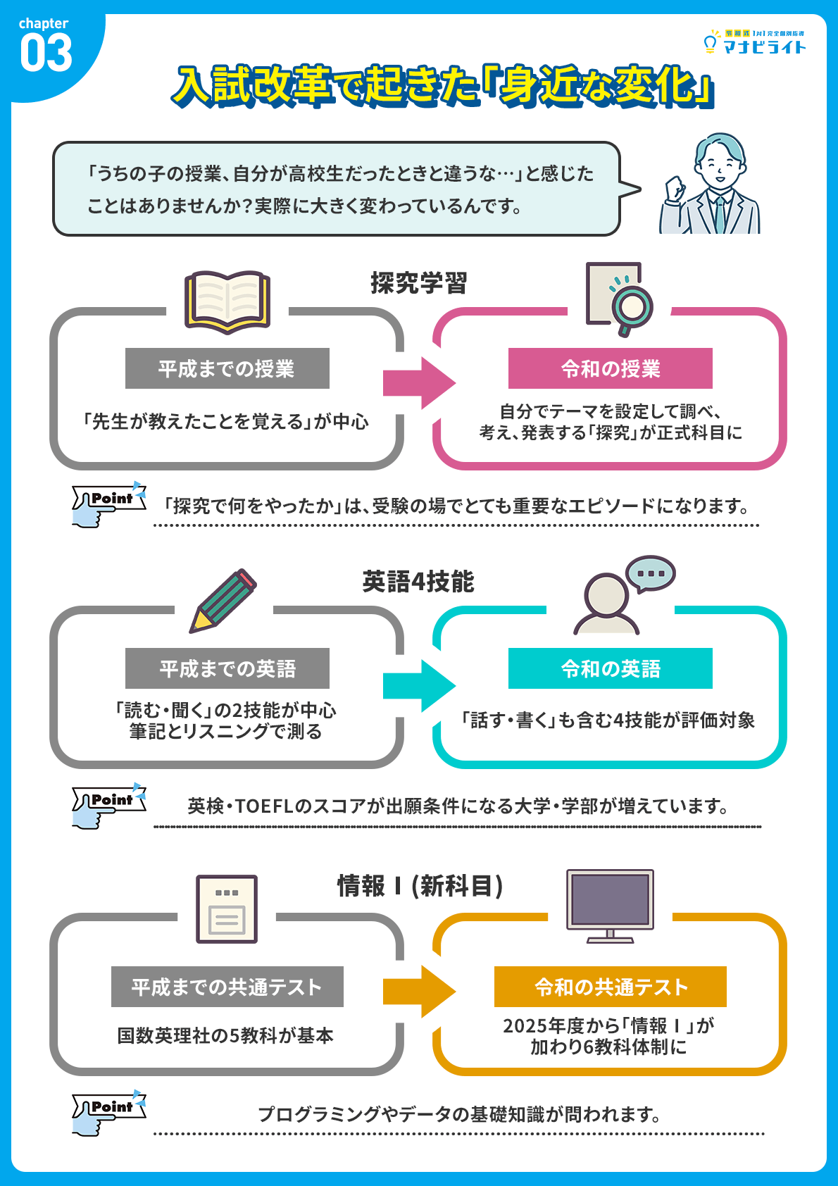 入試改革で起きた身近な変化