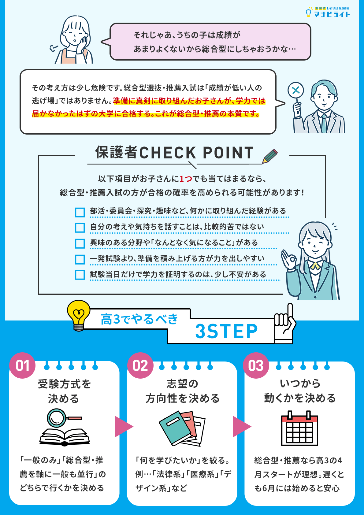 成績が悪いから総合型はNG