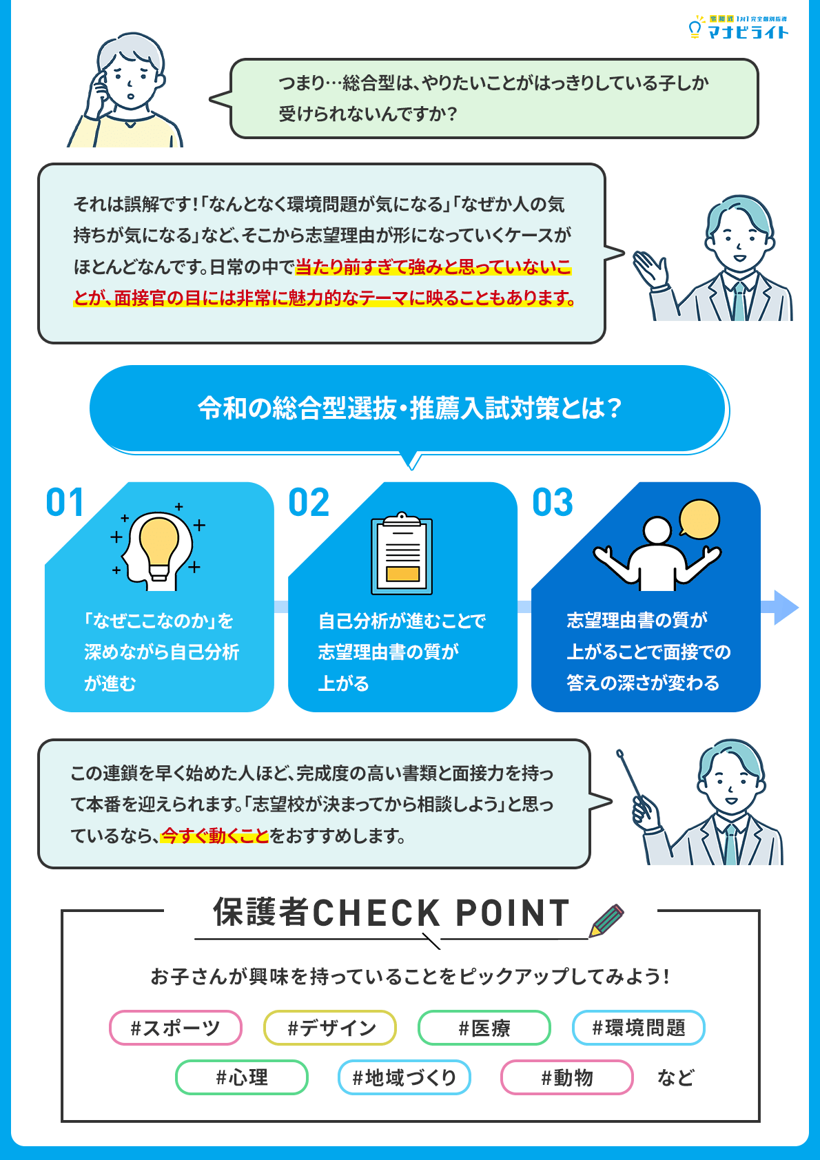 令和の総合型・推薦入試対策とは