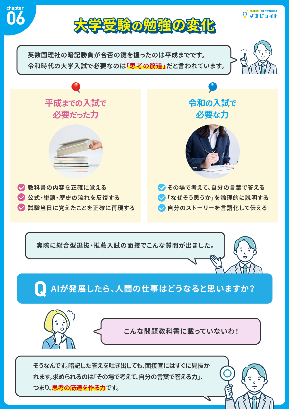 大学受験の勉強の変化
