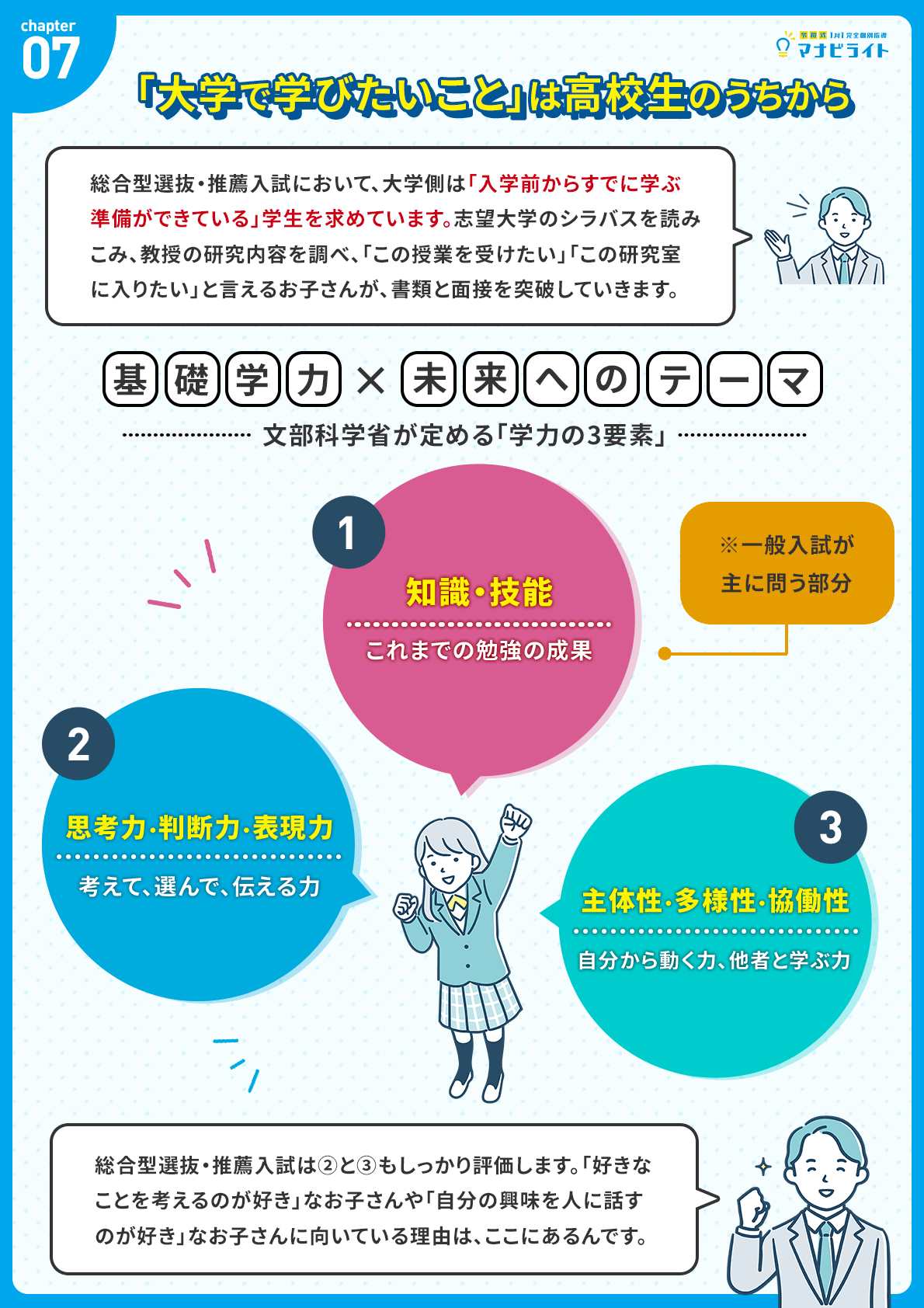 大学で学びたいことは高校生のうちから