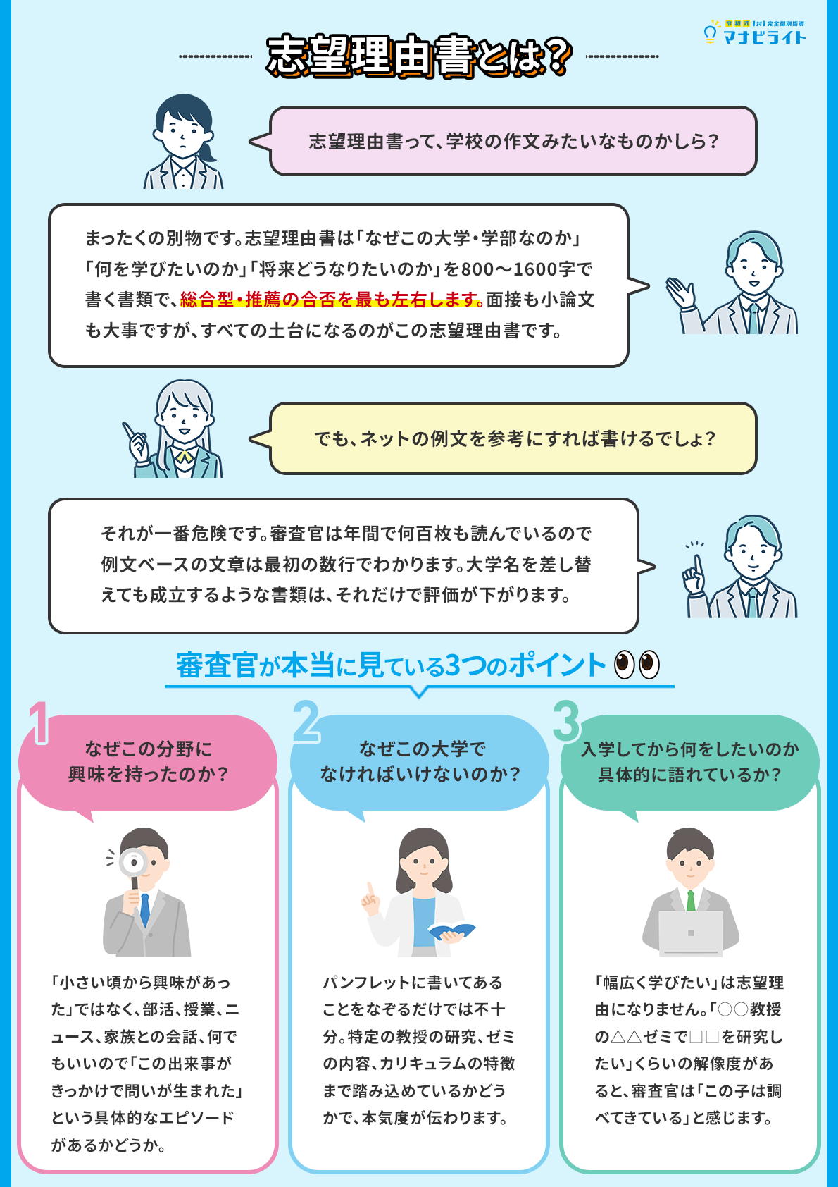 志望理由書とは