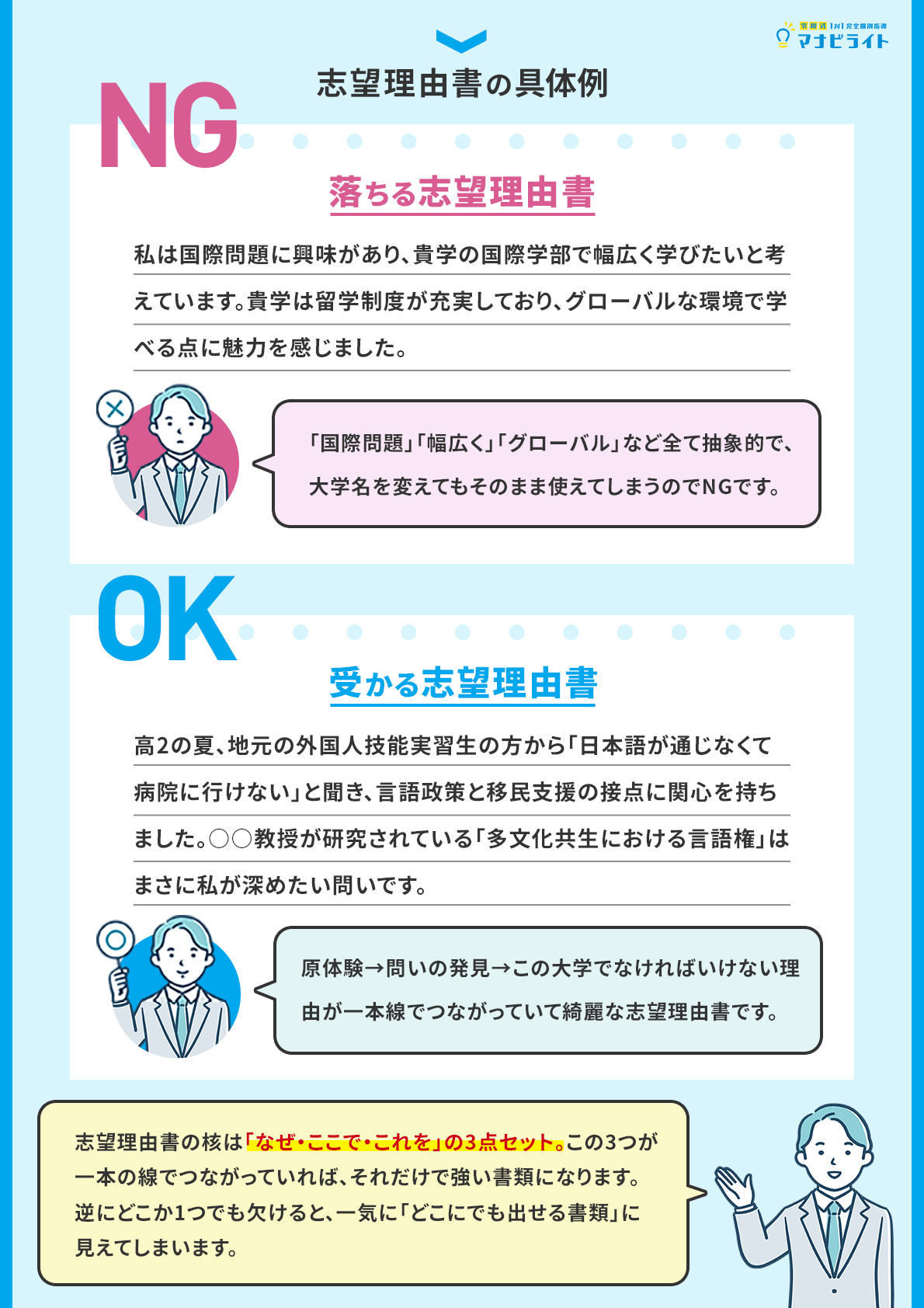志望理由書の具体例
