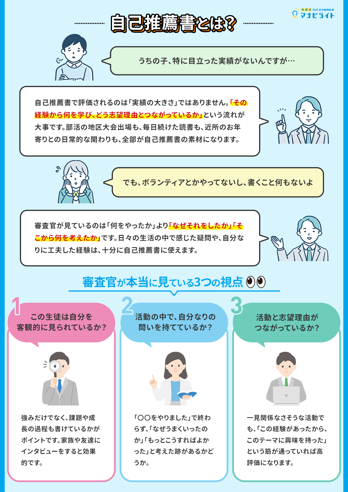 自己推薦書とは