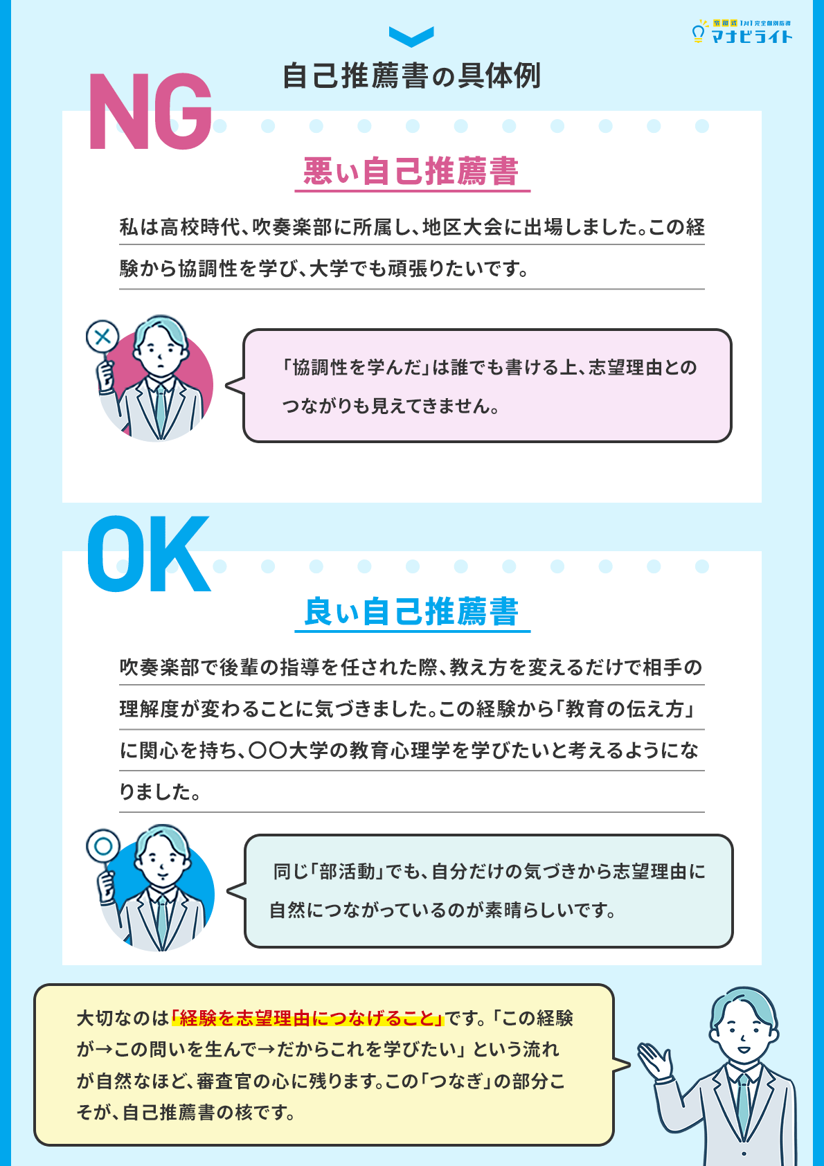 自己推薦書の具体例