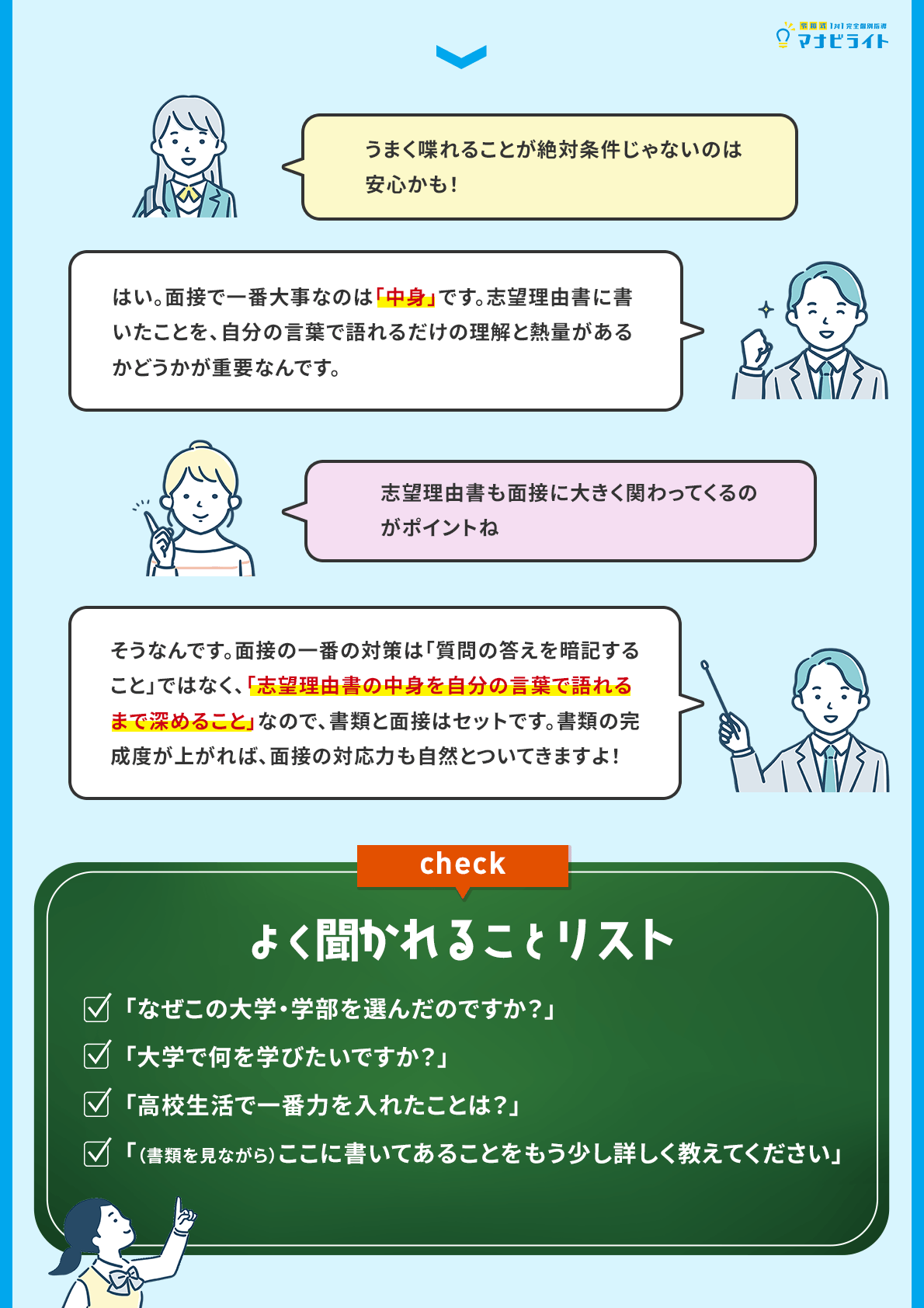 よく聞かれることリスト