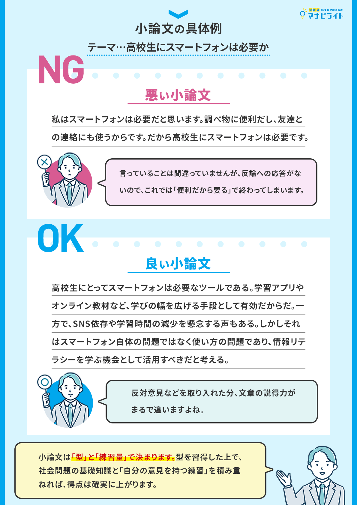 小論文の具体例