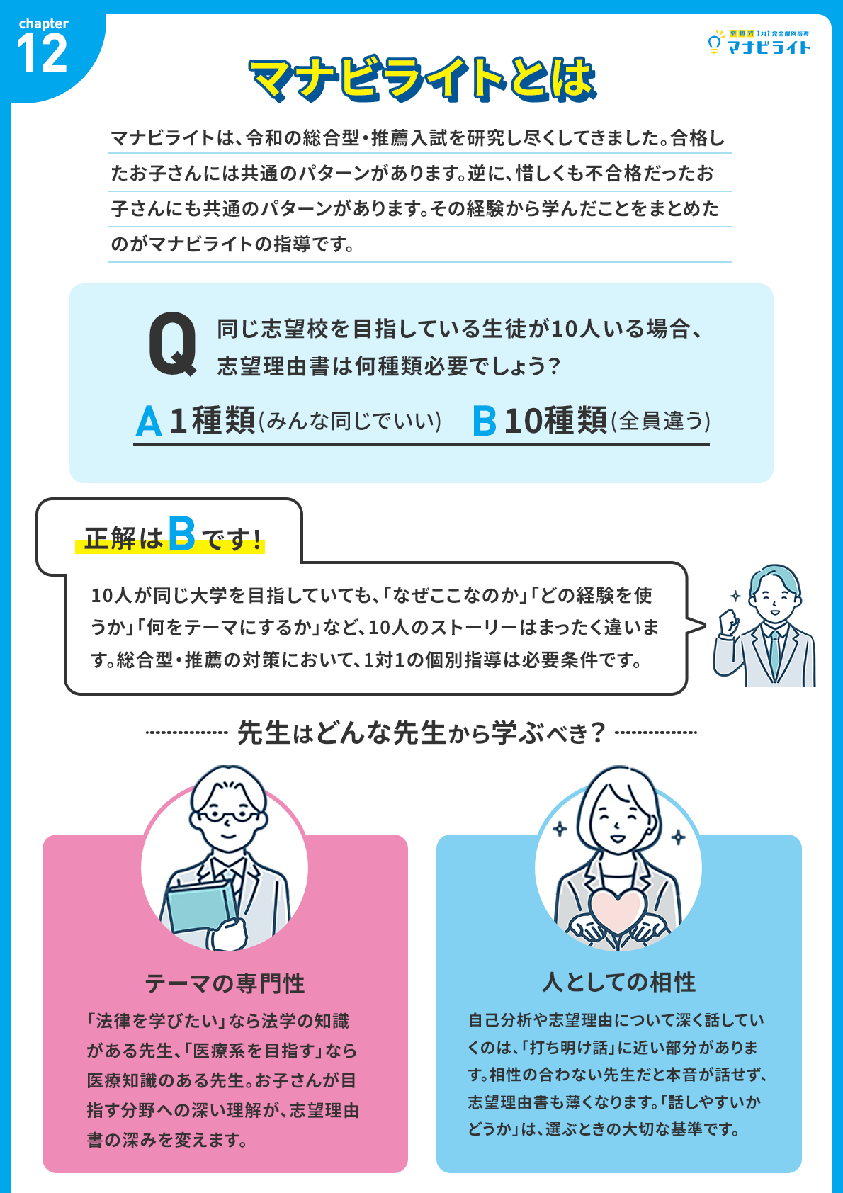 マナビライトとは