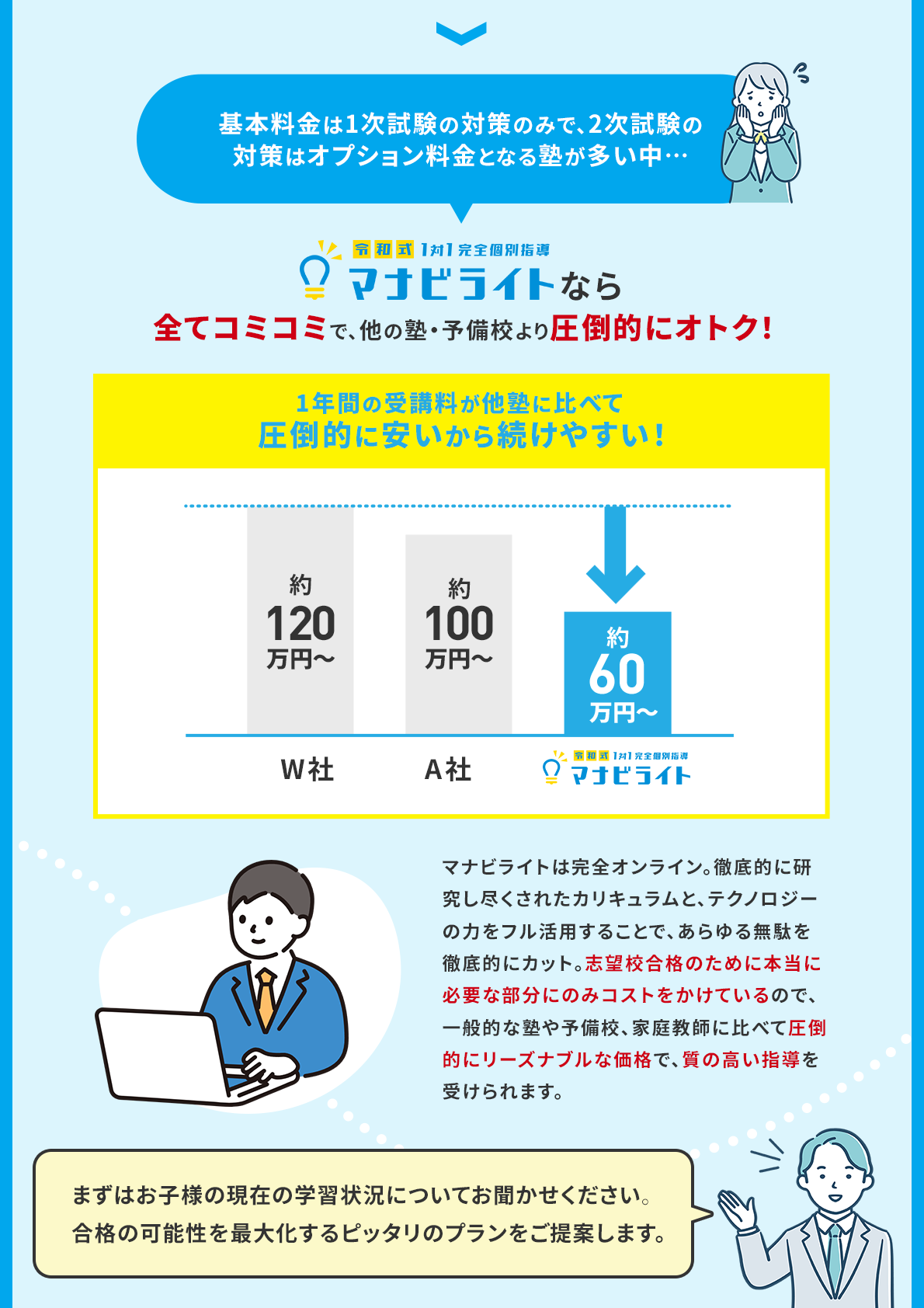他塾との比較