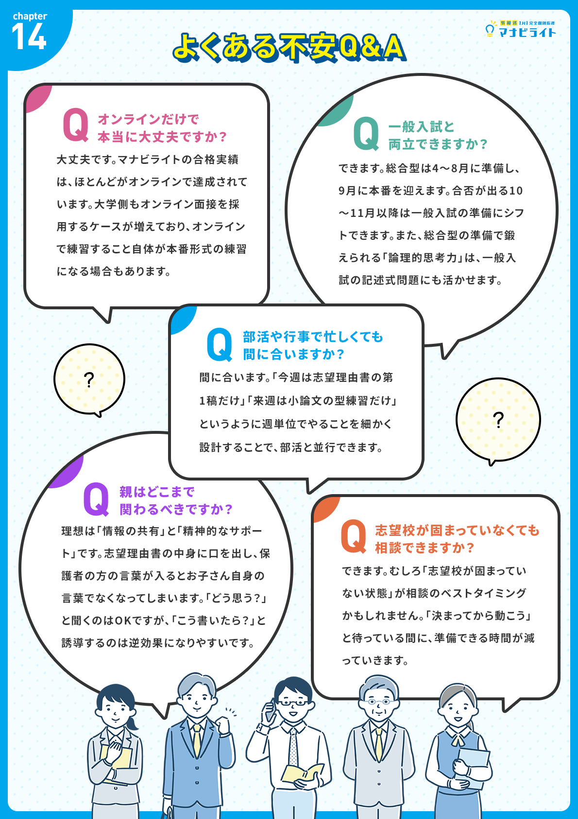 よくある不安Q&A