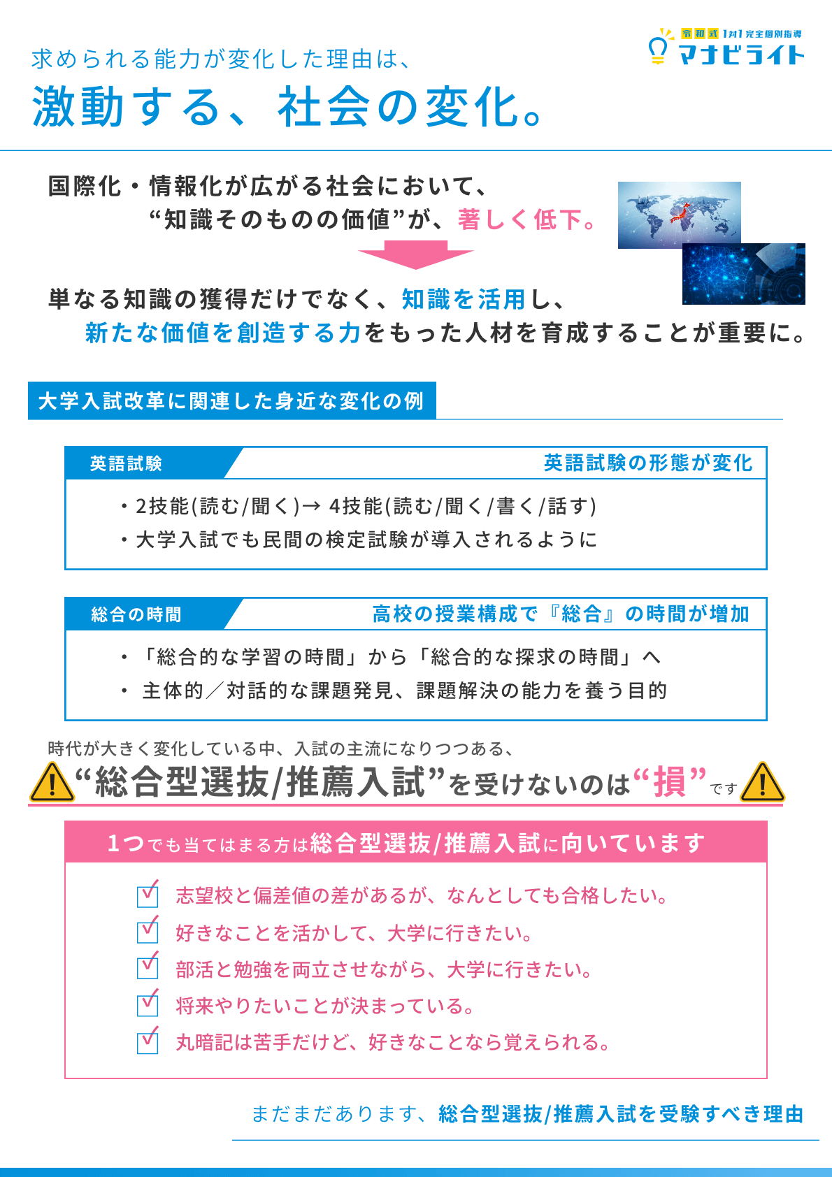 大学入試改革に関連した変化の例