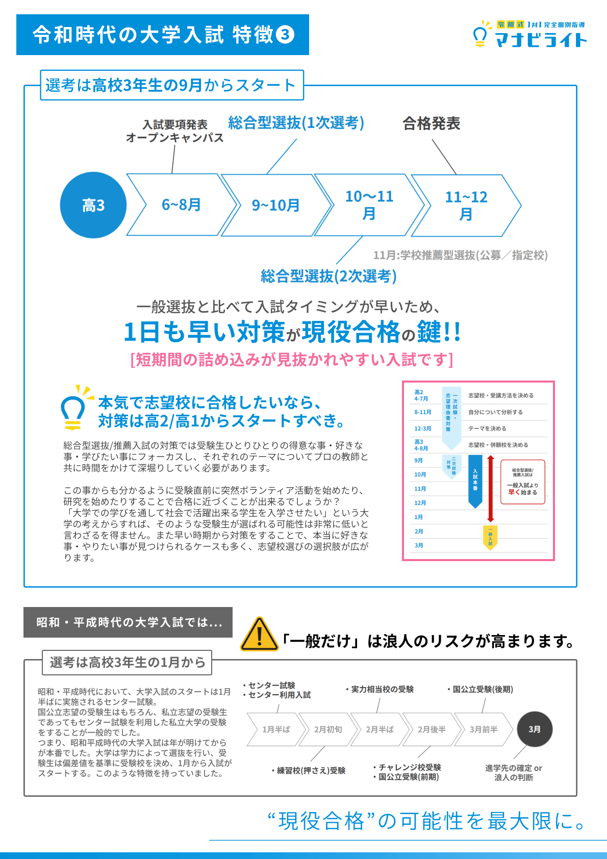 選考は高校3年生の9月からスタート