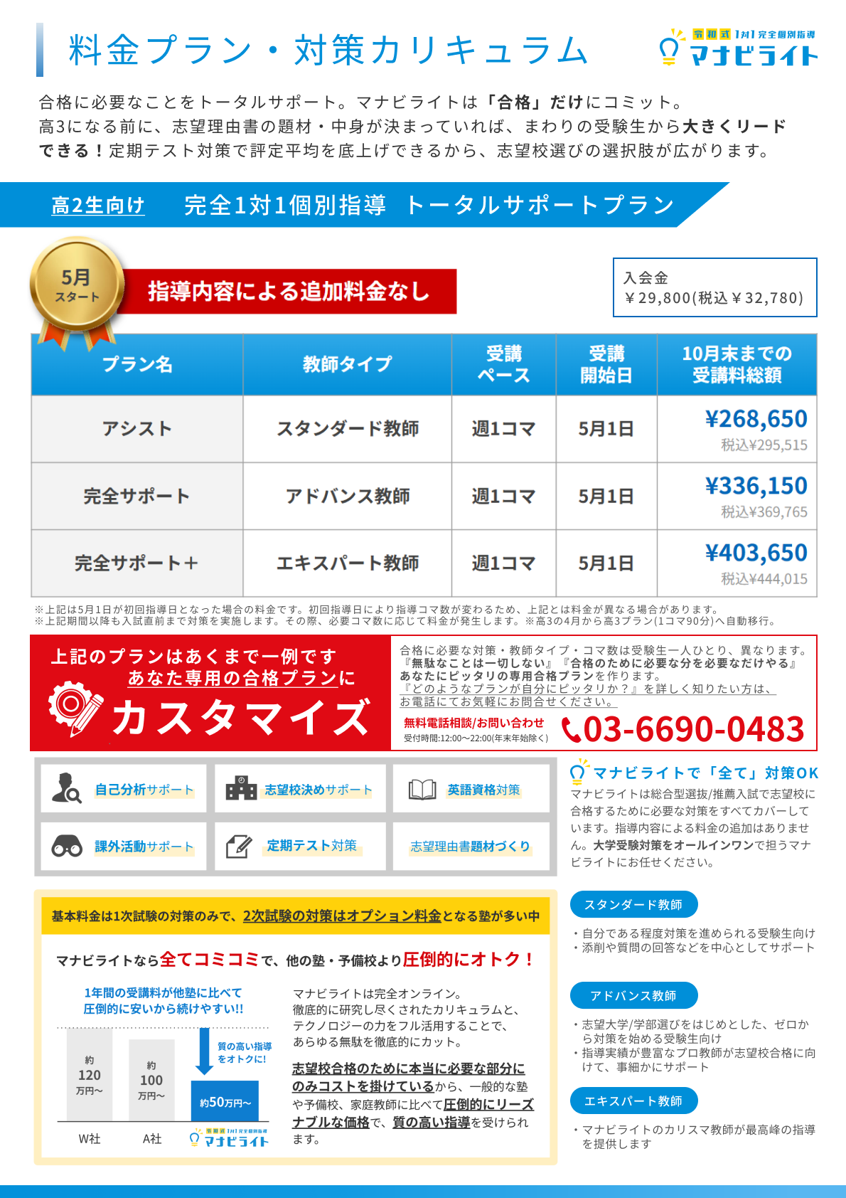 料金プラン・対策カリキュラム