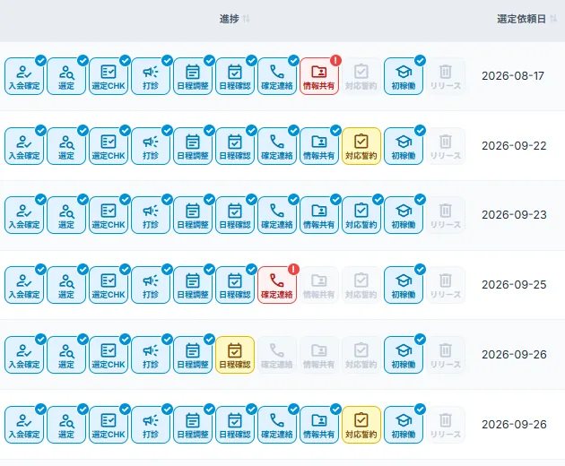 先生選びの管理画面。入会確定から初回の指導まで、10の段階の進み具合が1件ずつ並ぶ