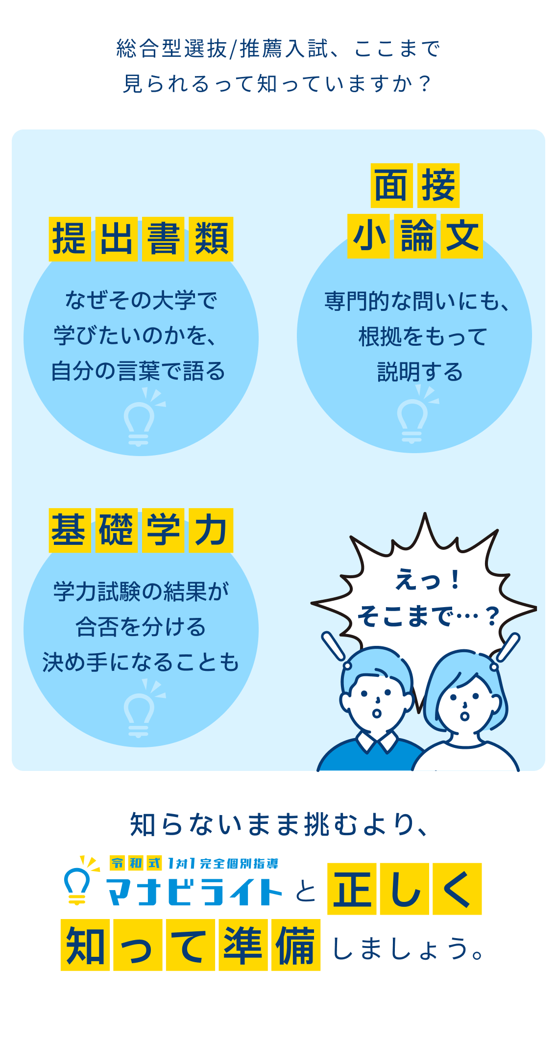 総合型選抜/推薦入試、ここまで見られるって知っていますか？ 提出書類：なぜその大学で学びたいのかを、自分の言葉で語る。面接・小論文：専門的な問いにも、根拠をもって説明する。基礎学力：学力試験の結果が合否を分ける決め手になることも。知らないまま挑むより、マナビライトと正しく知って準備しましょう。