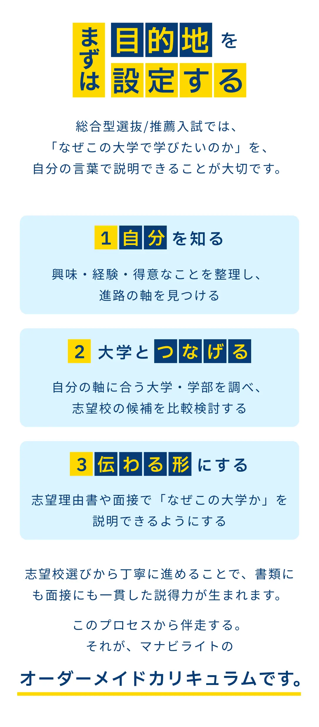 マナビライトの教師陣
