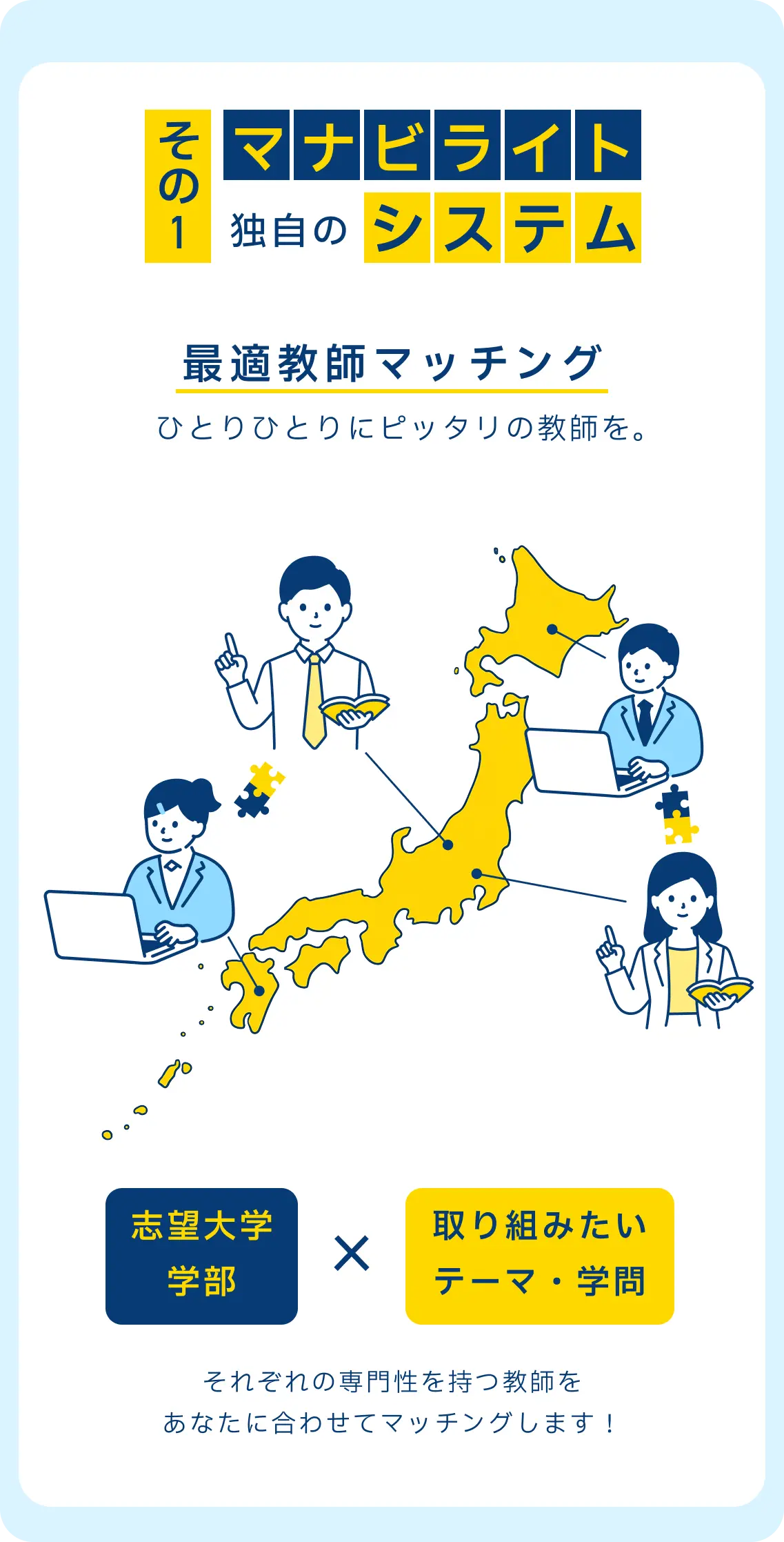 最適教師マッチング