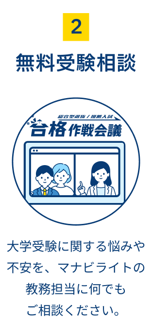 2. 無料受験相談　大学受験に関する悩みや不安を、マナビライトの教務担当に何でもご相談ください。