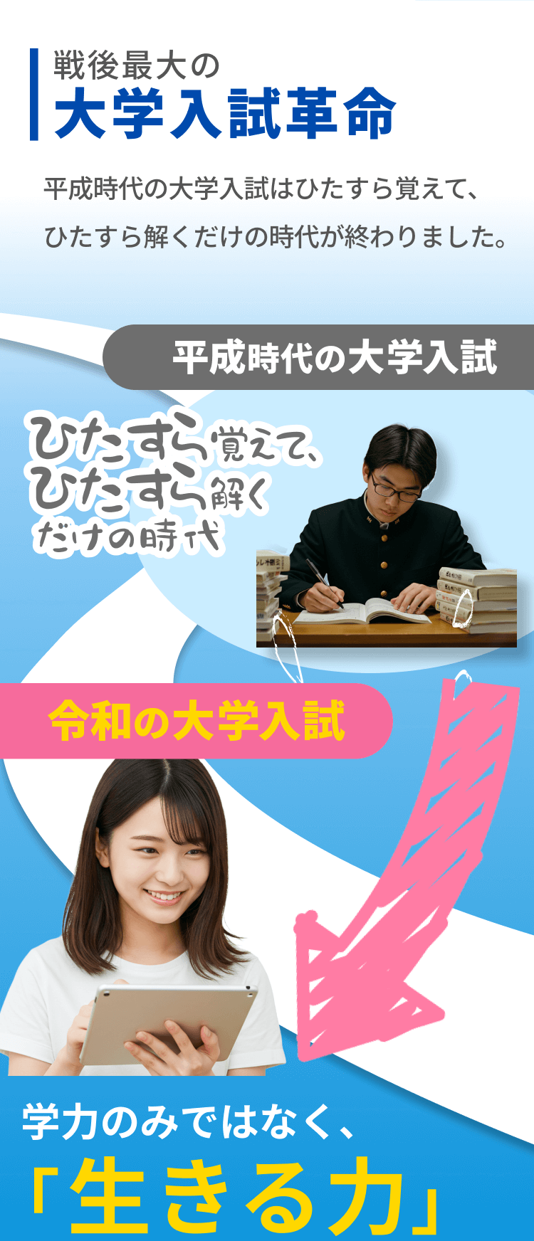 平成時代の大学入試と令和時代の大学入試