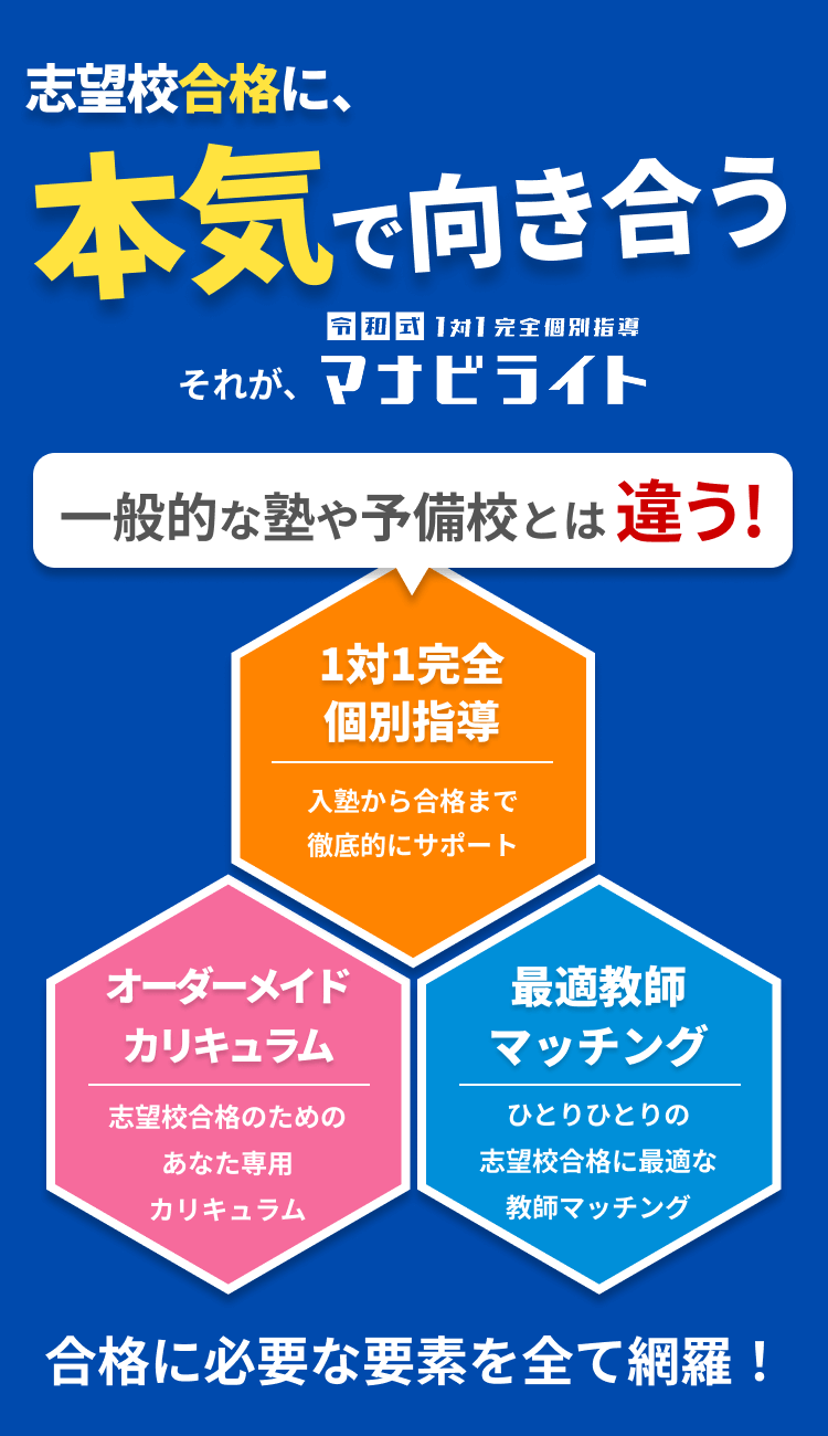 一般的な塾や予備校とは違う、合格に必要な要素を全て網羅