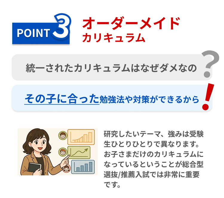 オーダーメイドカリキュラム