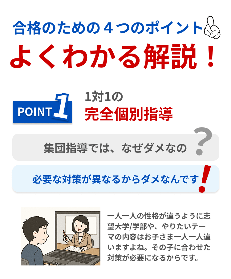 1対1の完全個別指導