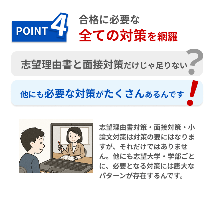 合格に必要なすべての対策を網羅