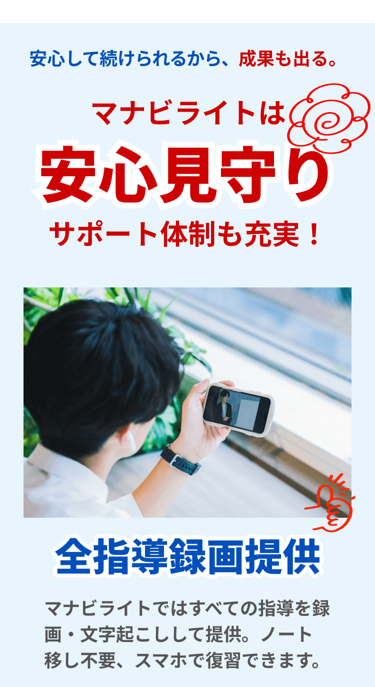 全指導録画提供