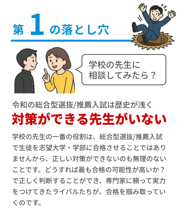 マナビライト
