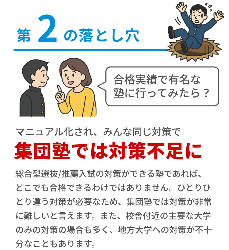 マナビライト