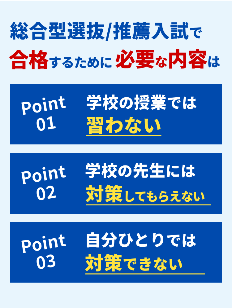 マナビライト