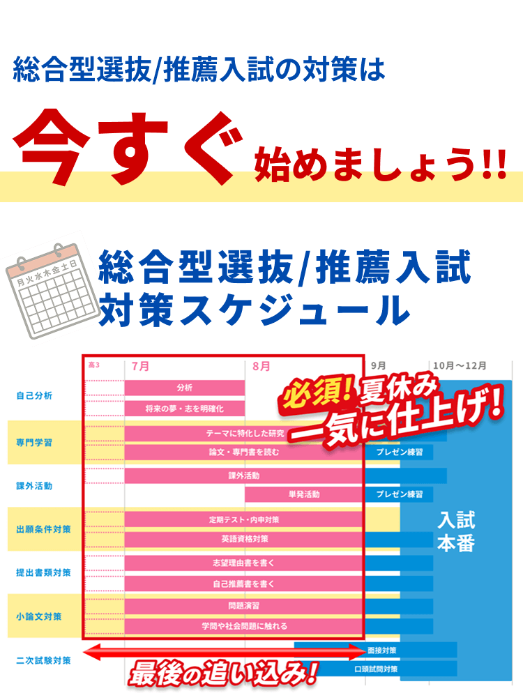 マナビライト