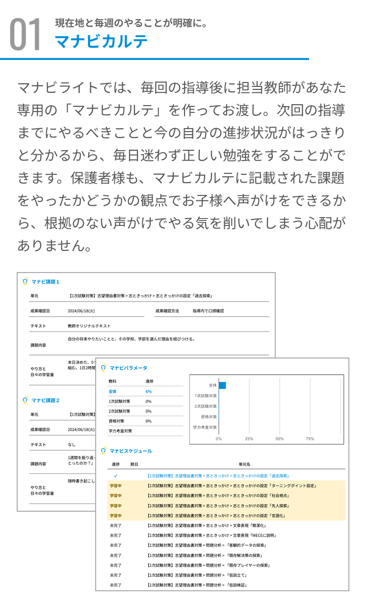 マナビライト