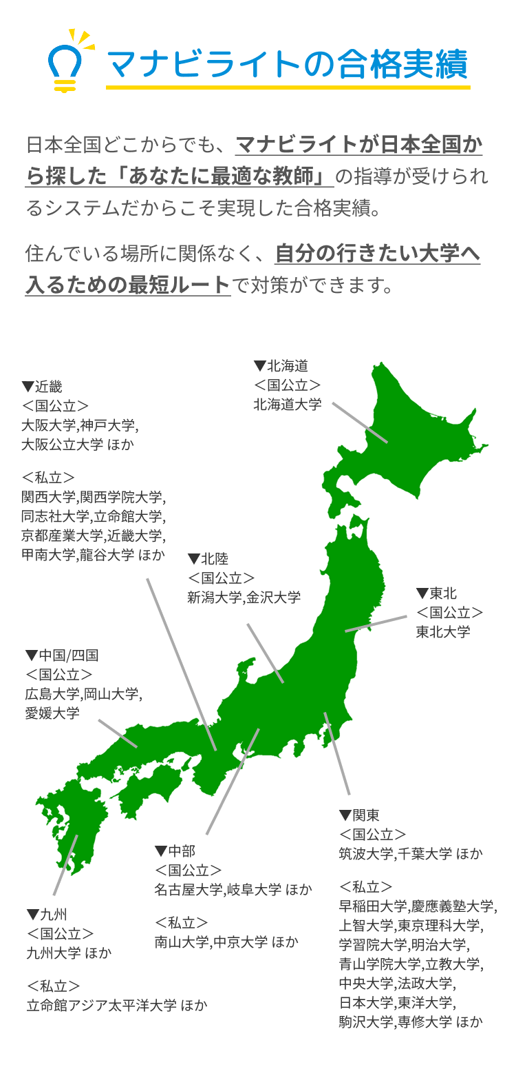 マナビライト