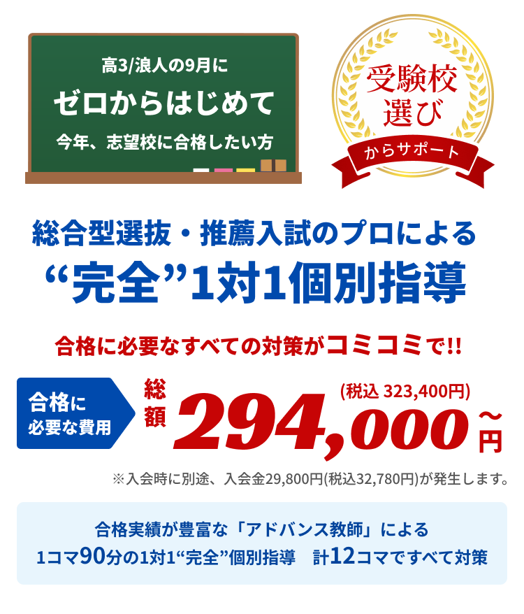 マナビライトの料金