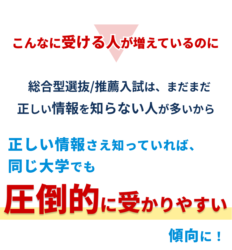 正しい情報さえ知っていれば、同じ大学でも圧倒的に受かりやすい傾向に