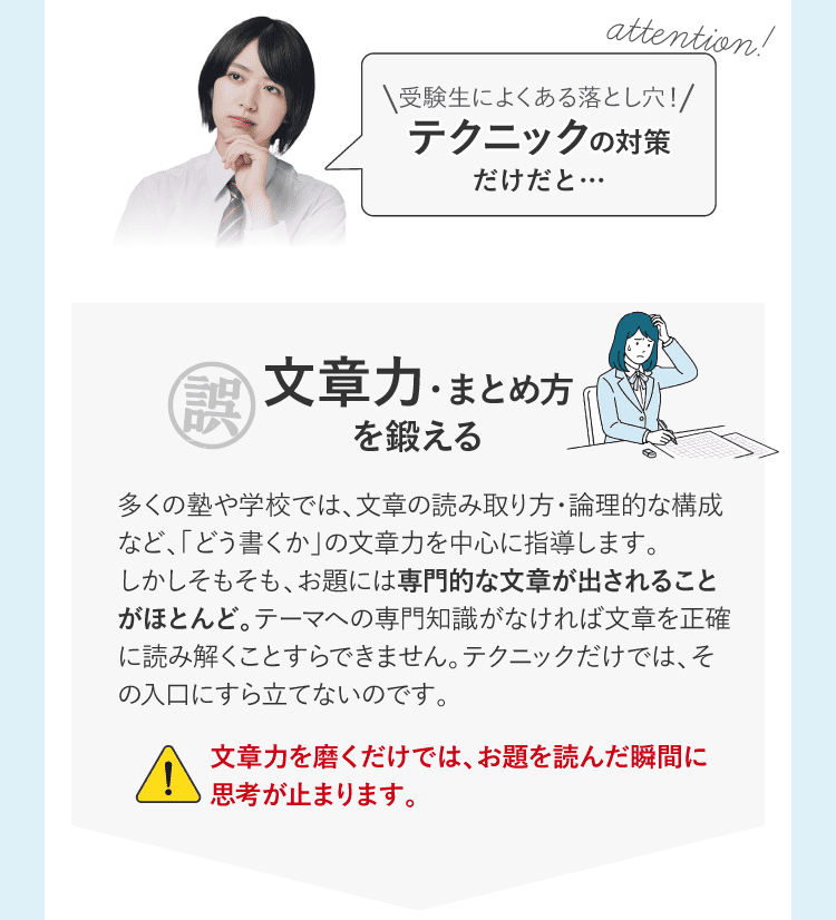 文章力・まとめ方を鍛える