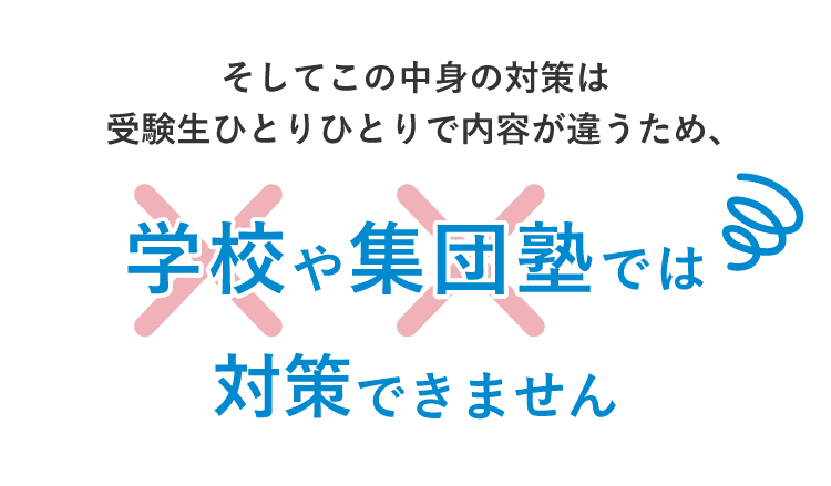 学校や集団塾では対策できません