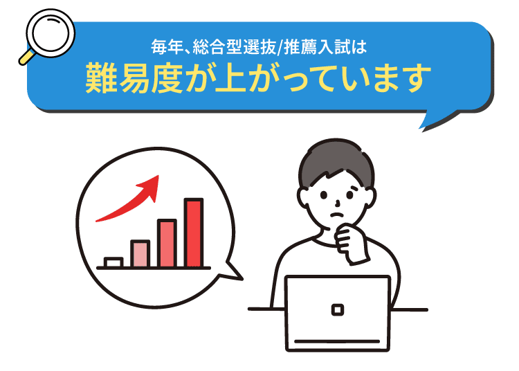 総合型選抜/推薦入試は難易度が上がっています